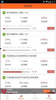 天冠财富最新爆料,最新投资动态与市场趋势深度解析  第2张